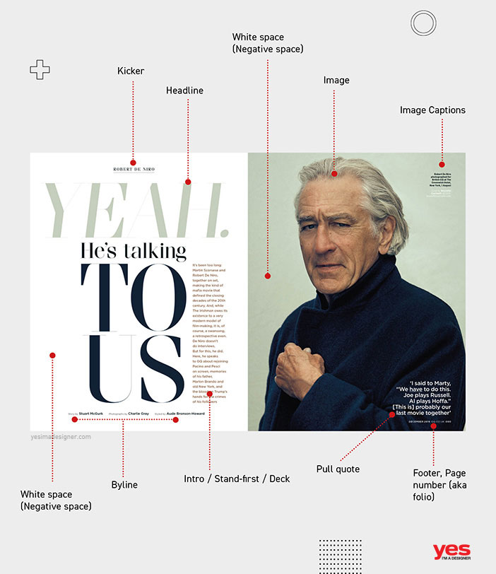 Anatomy-of-a-Magazine_3